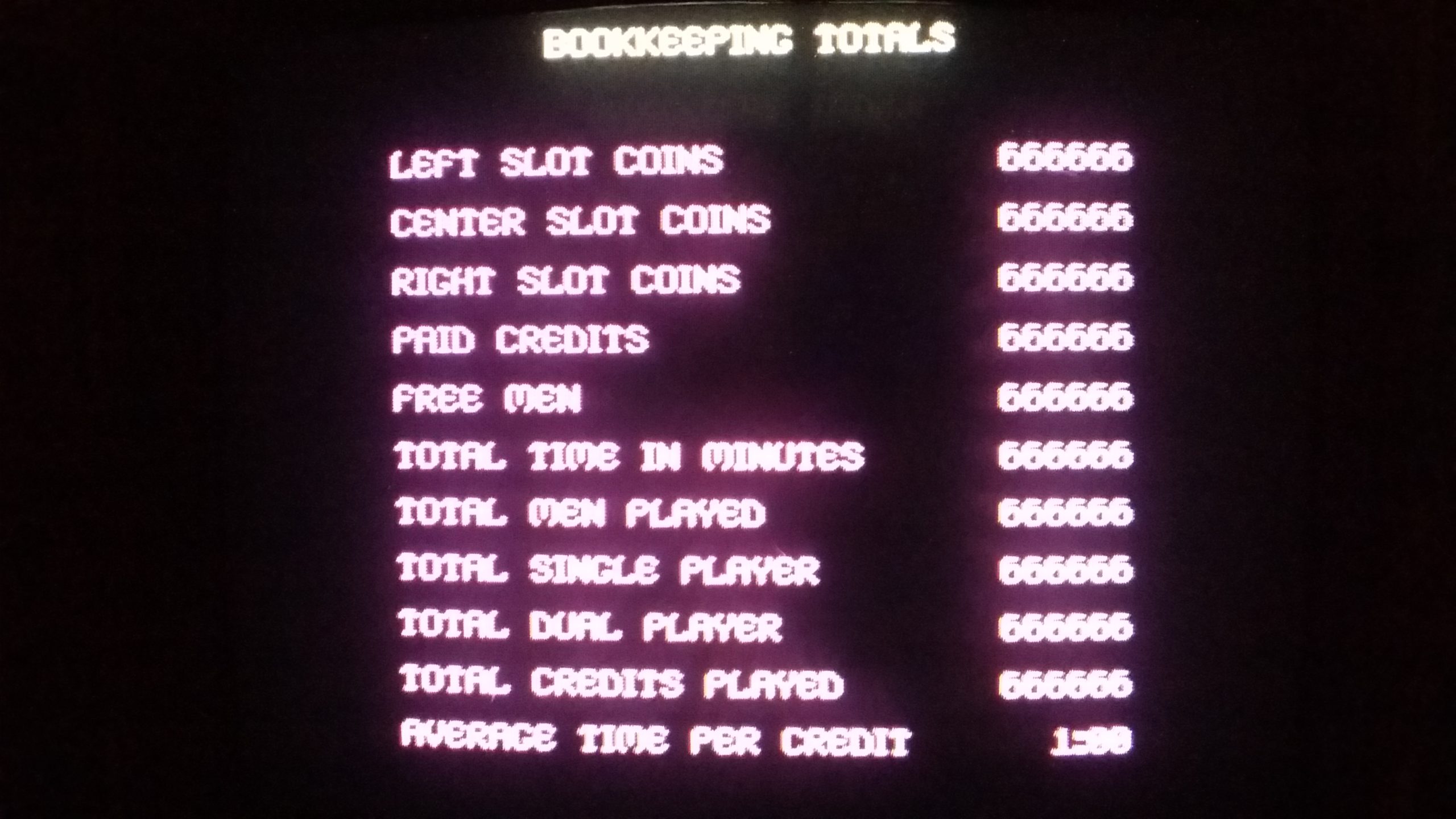 joust bookkeeping totals screen but all numbers are 666666